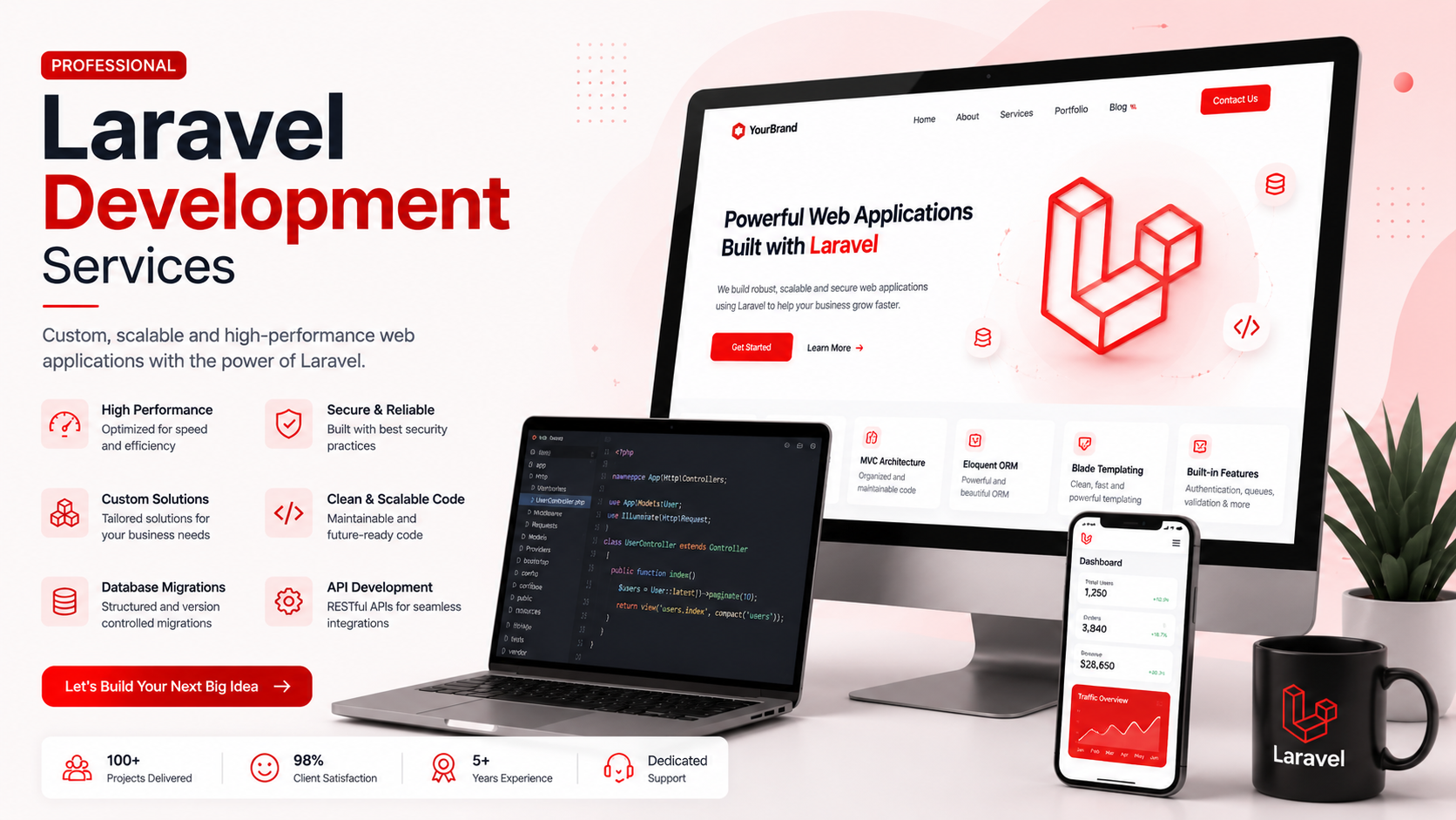 Laravel Development Services