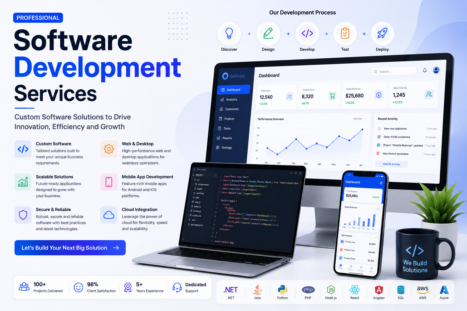 Software Development Services